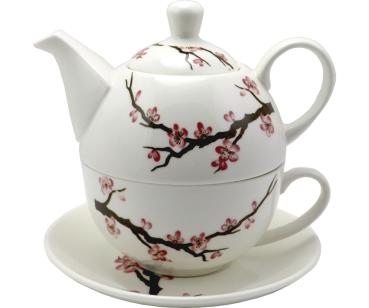 'Tea for One' Set, Sakura